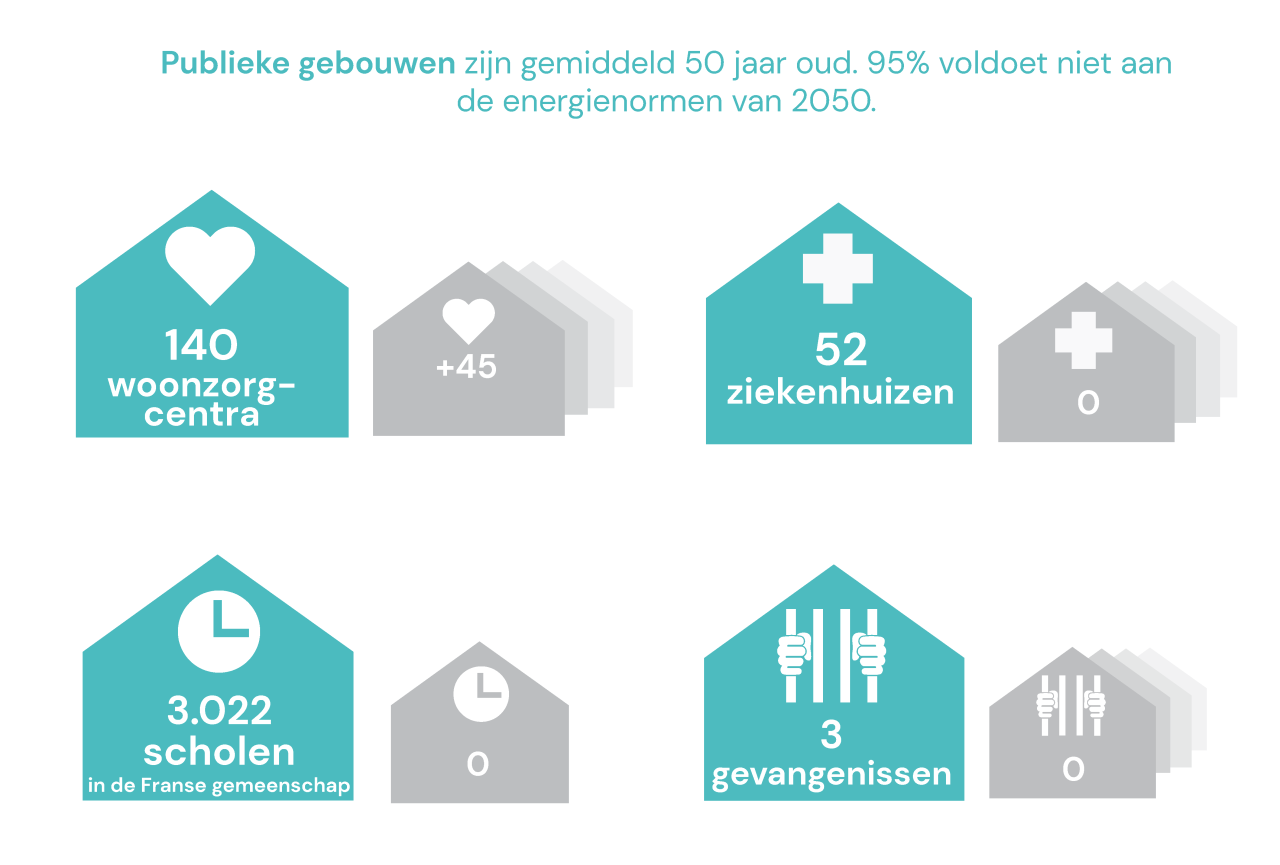 BXL NL 2