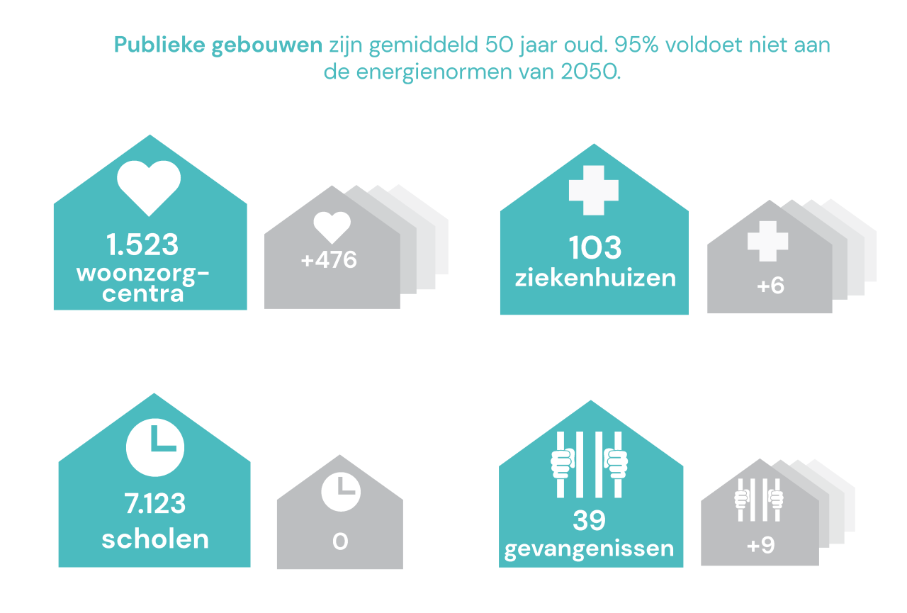 België NL 2