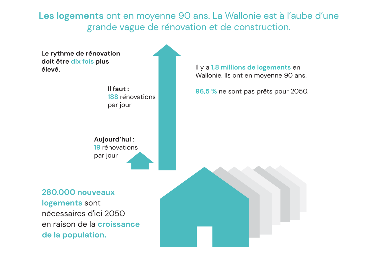 Wallonië FR 1
