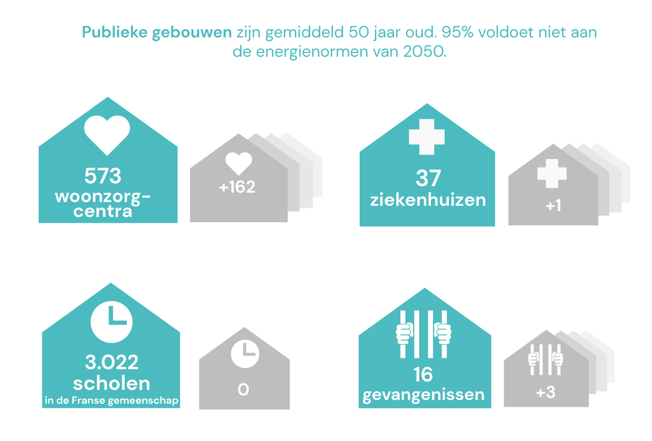 Wallonië NL 2